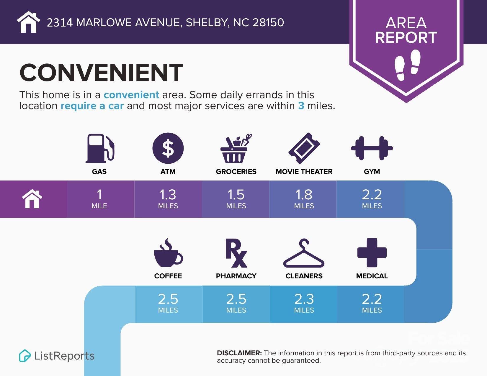 2314 Marlowe Avenue Property Photo 44