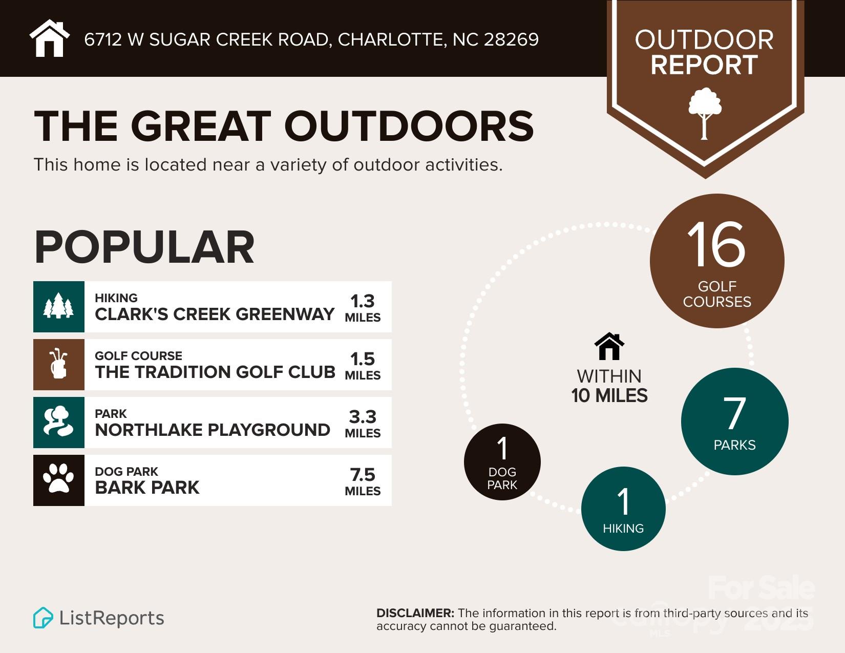 6708 W Sugar Creek Road Property Photo 24