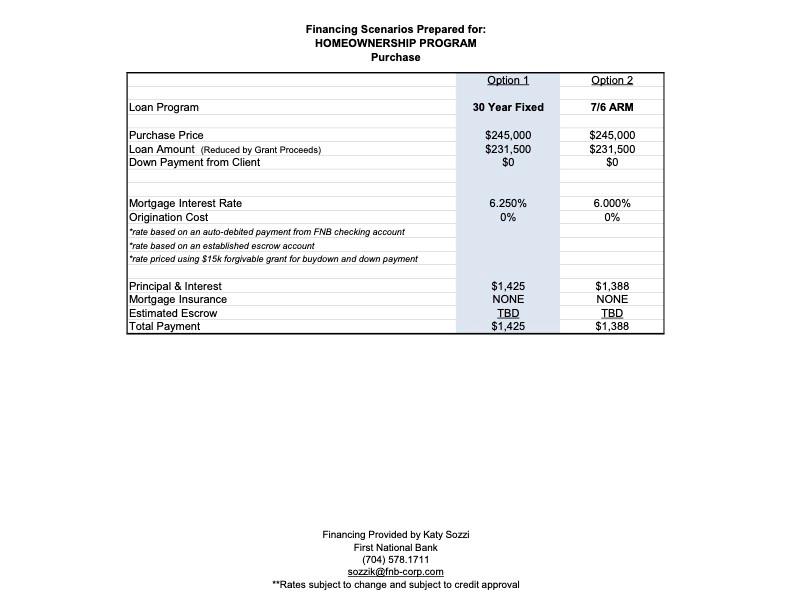 405 Winston Avenue Property Photo 3