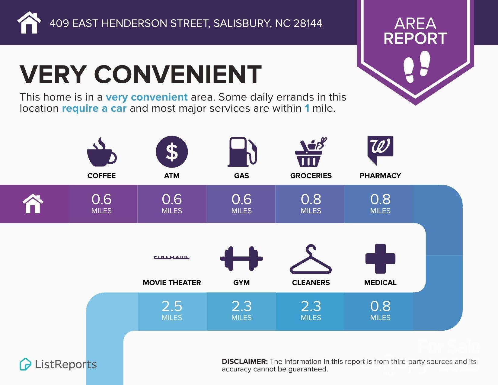 409 E Henderson Street Property Photo 43