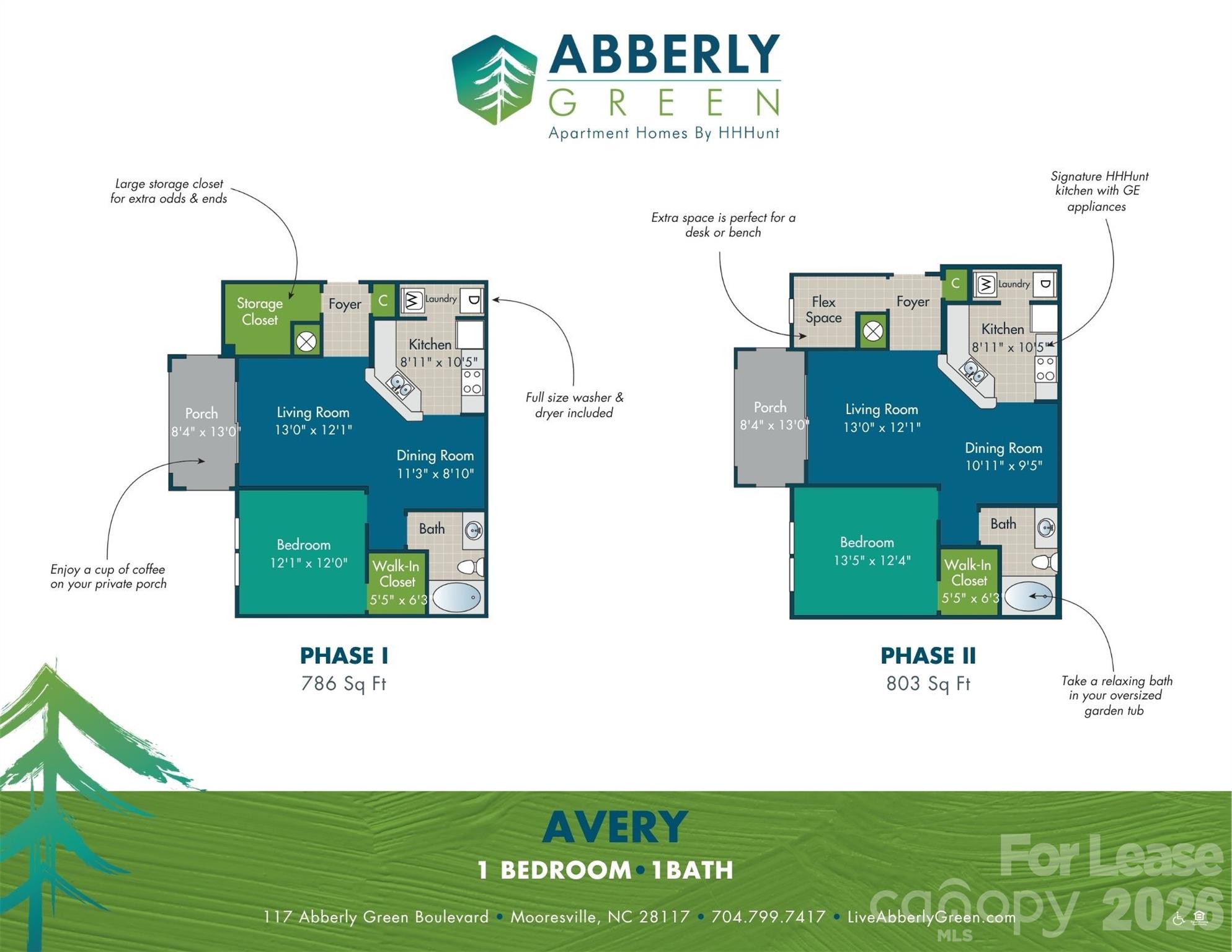 117 Abberly Green Boulevard Avery I Property Photo 38