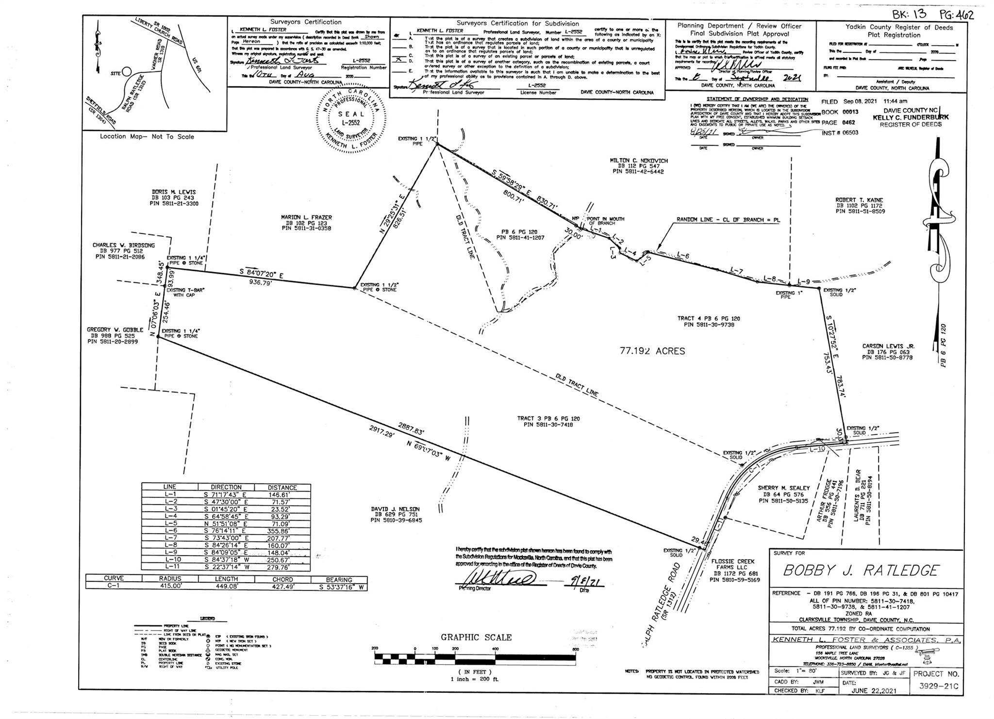 0 Ratledge Road Property Photo 15