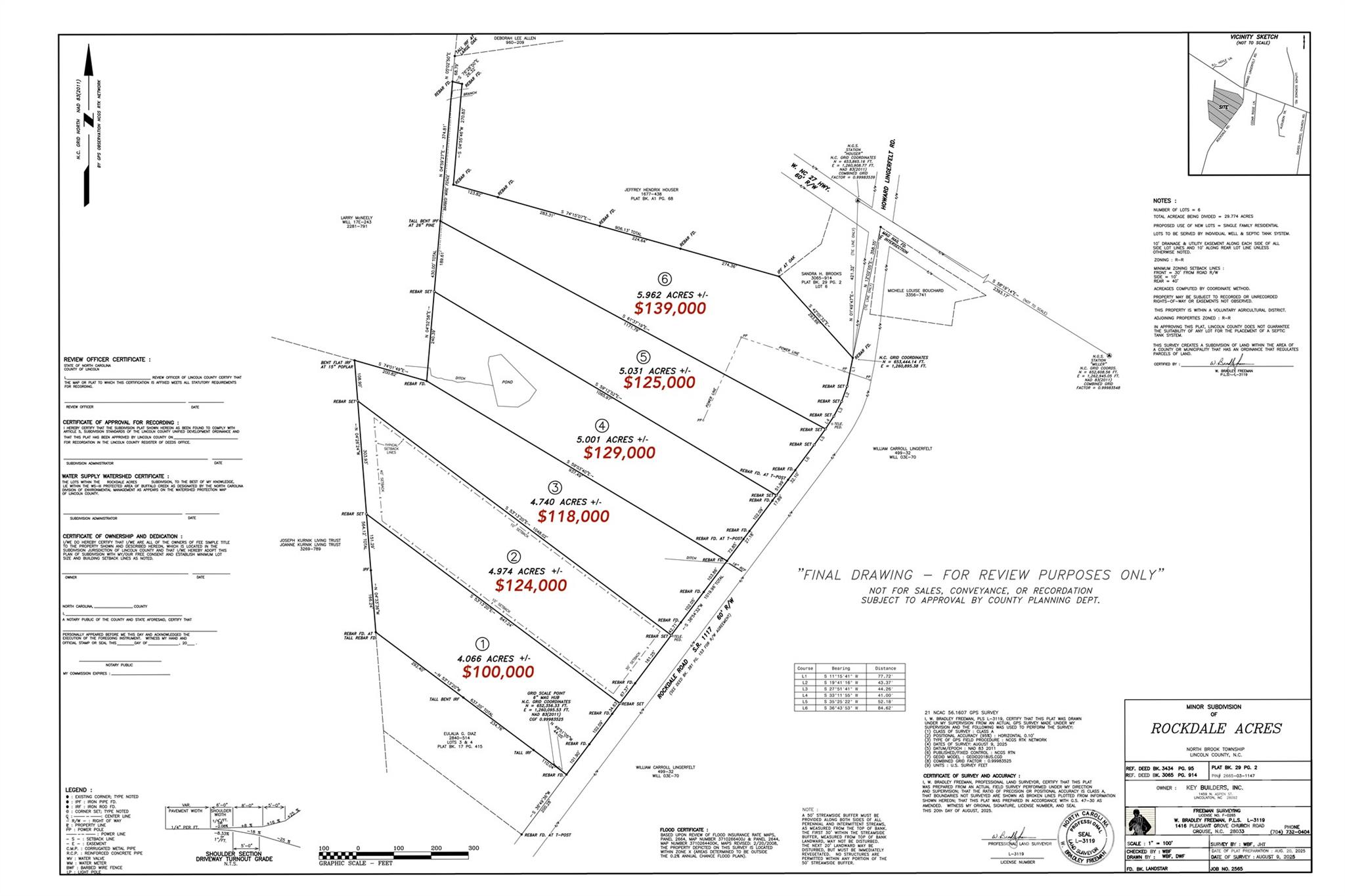 #2 Rockdale Road Property Photo 11
