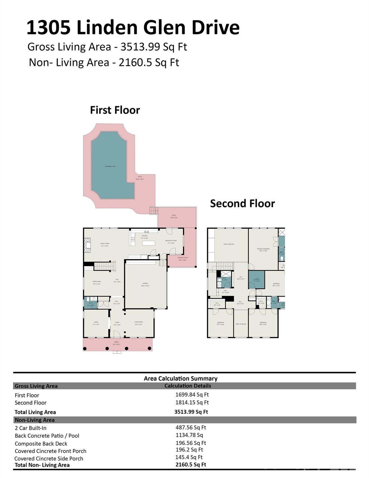 1305 Linden Glen Drive Property Photo 45