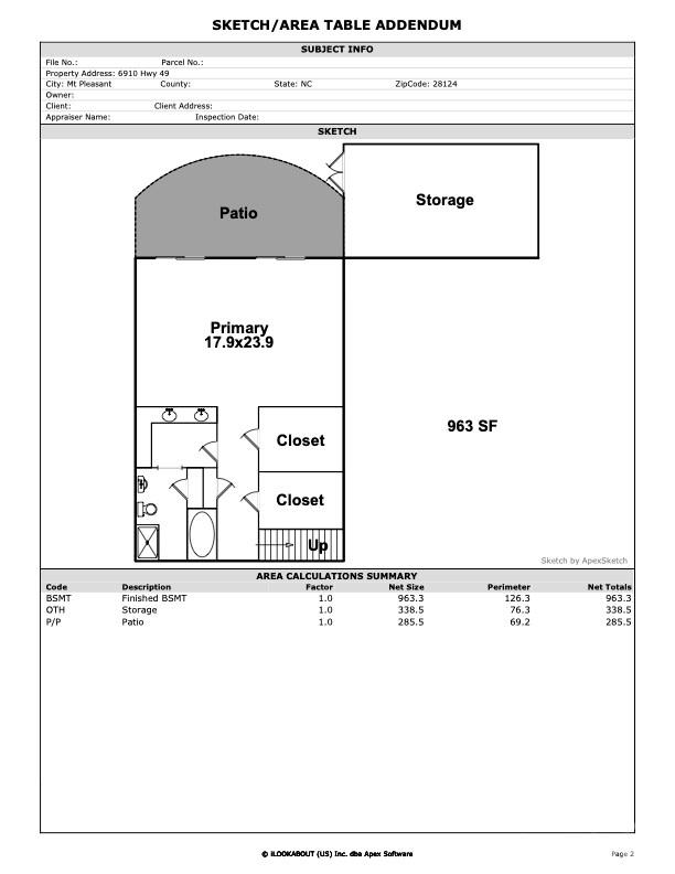 6910 Nc Hwy 49 Highway Property Photo 25