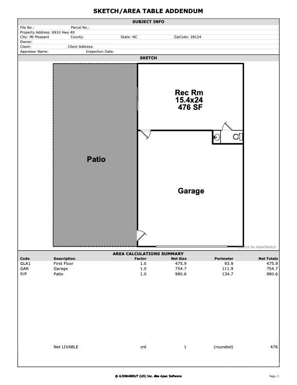6910 Nc Hwy 49 Highway Property Photo 26