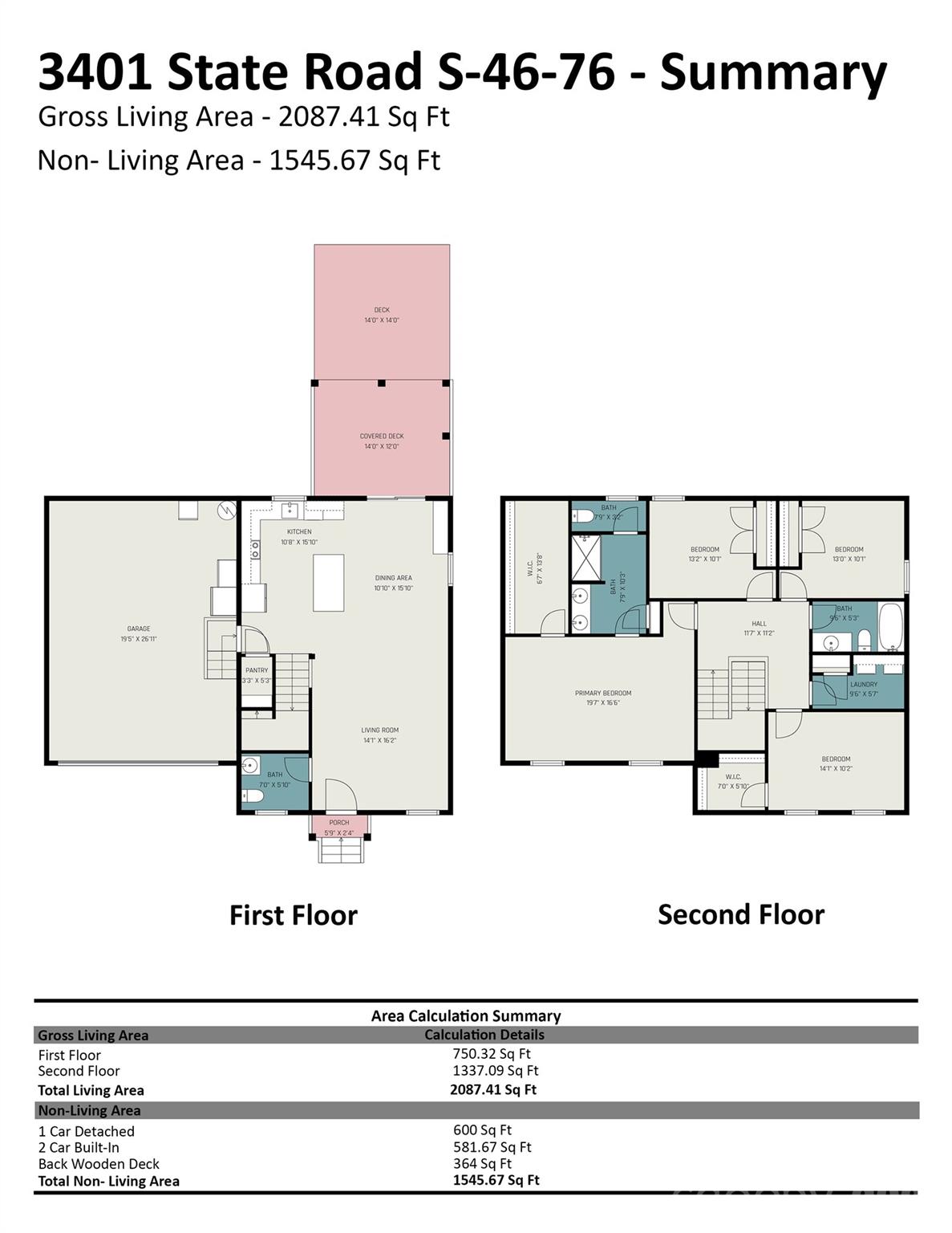 3401 Shillinglaw Road Property Photo 46