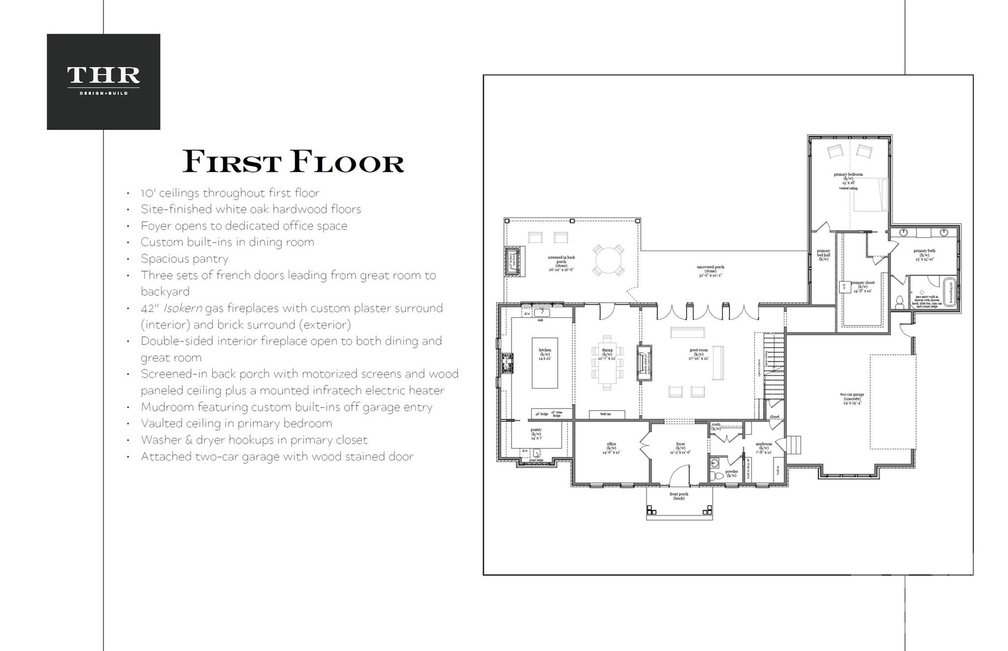 2311 Thornridge Road Property Photo 10