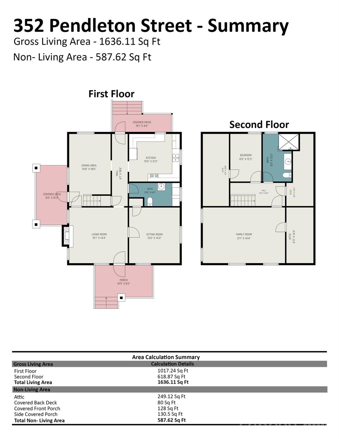 352 Pendleton Street Property Photo 29