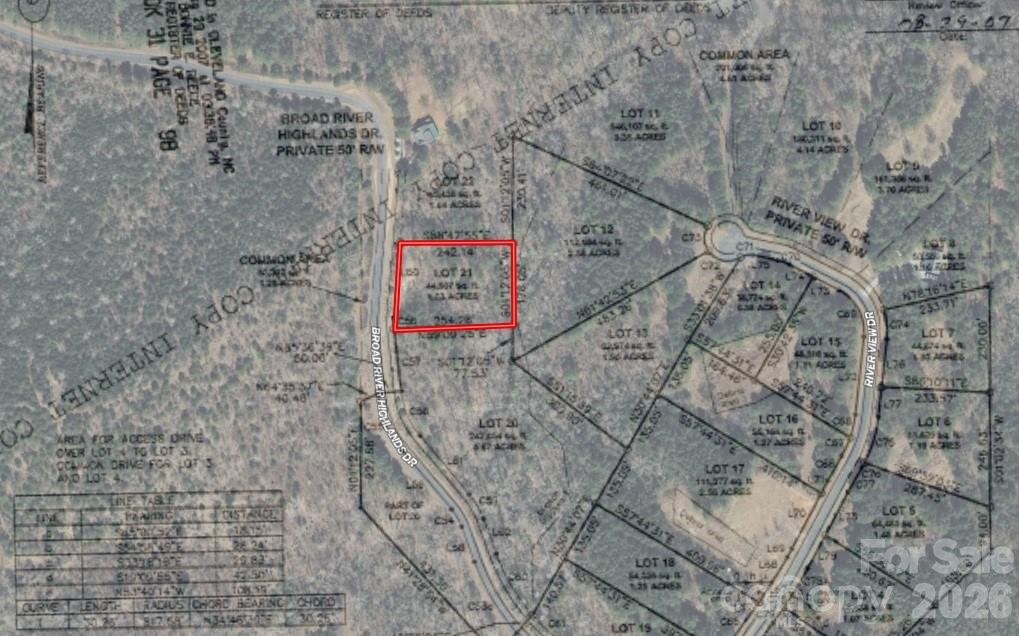 158 Broad River Highlands Drive 21 Property Photo 4