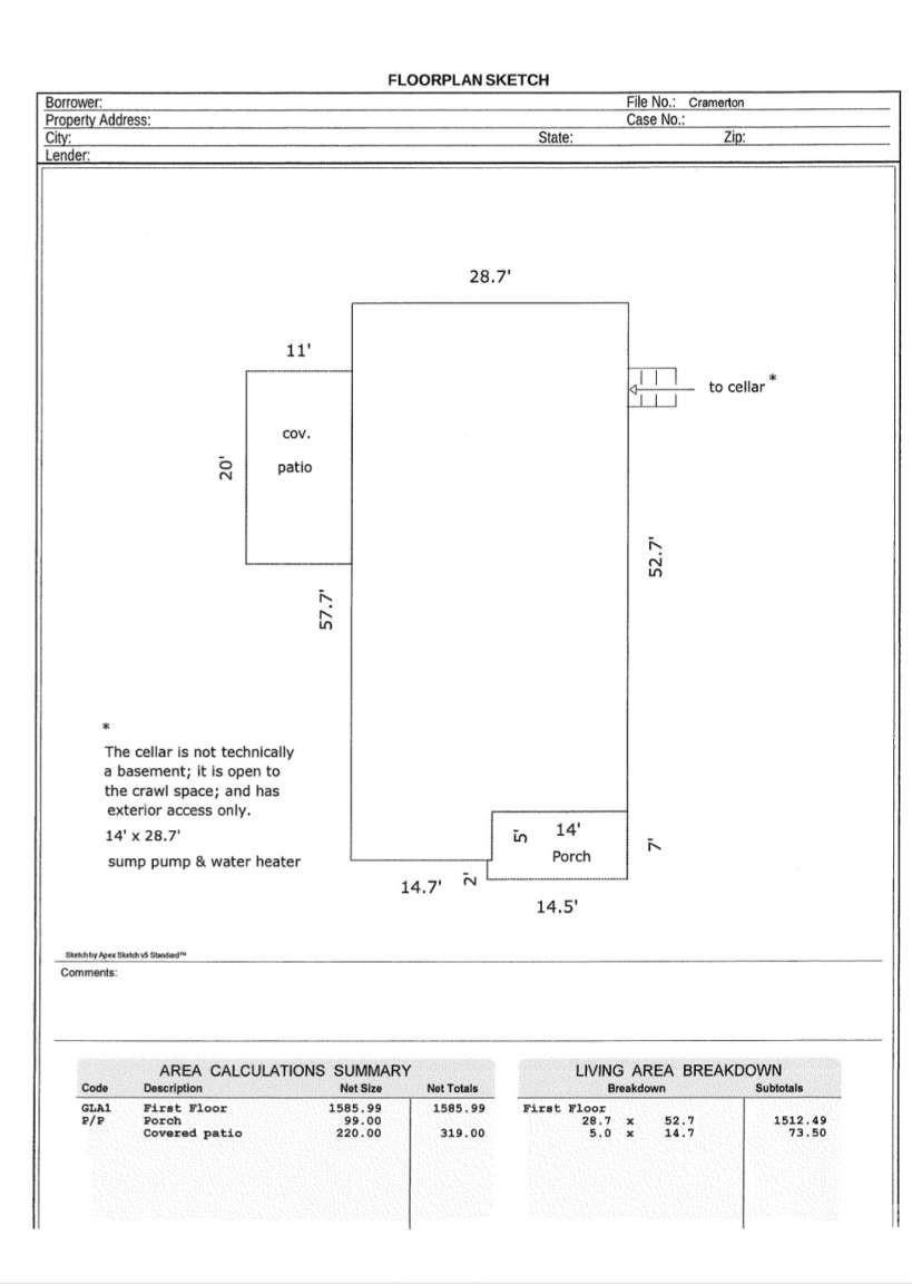 428 15th Street Property Photo 19