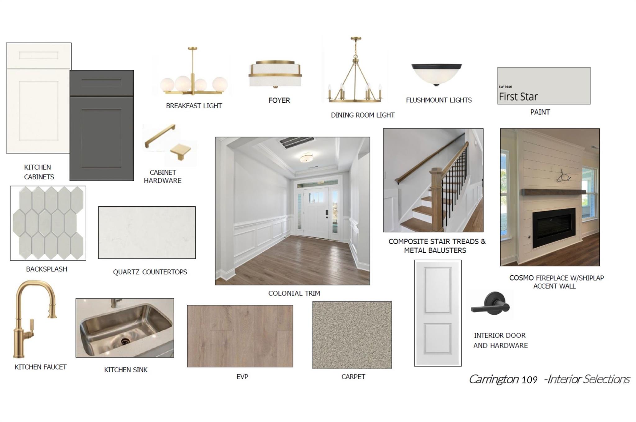 4487 Blue Mound Court Property Photo 3