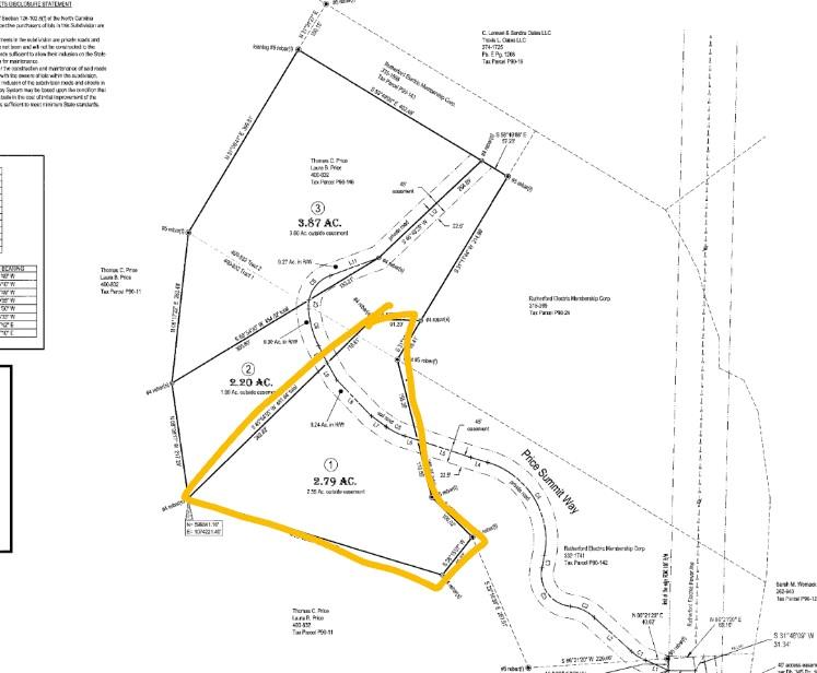 Lot #1 Price Summit Way Property Photo 2