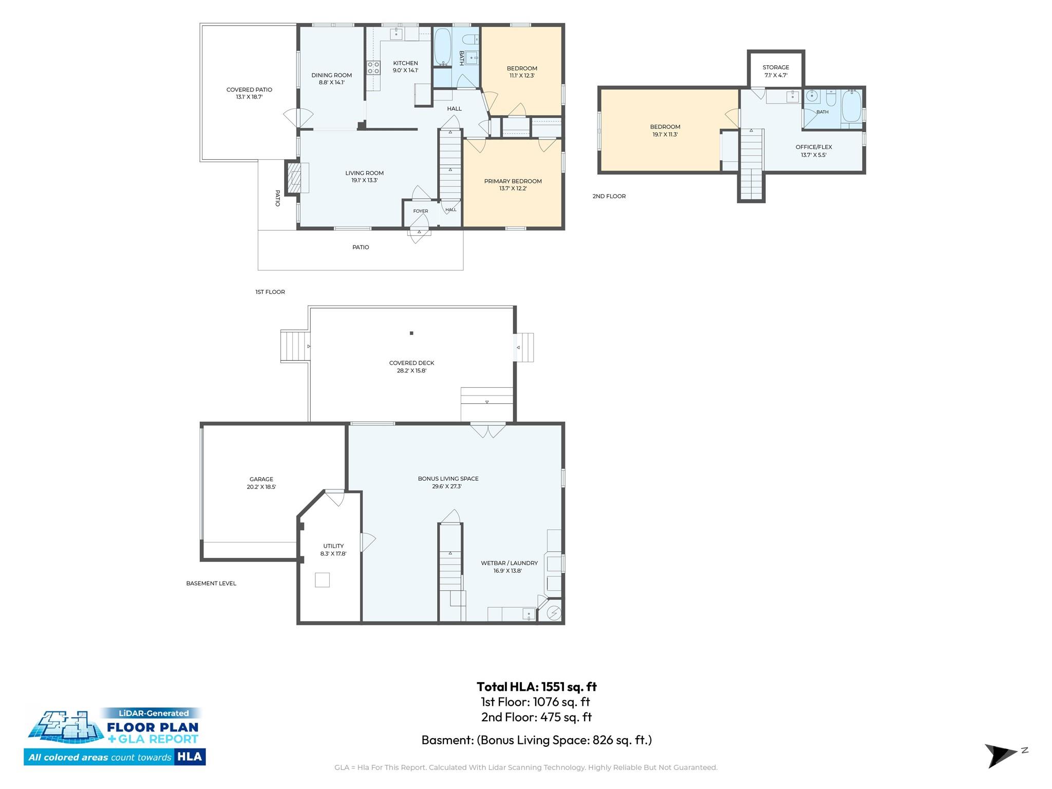 72 Ivanhoe Avenue Property Photo 4