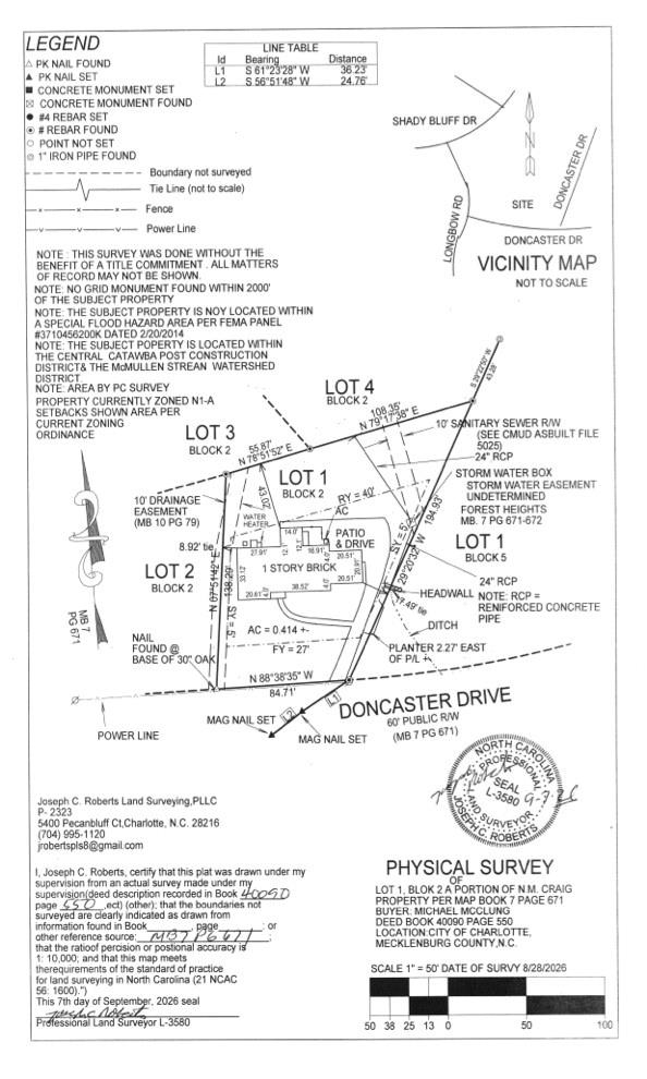 5515 Doncaster Drive Property Photo 22