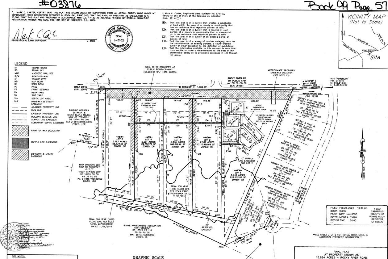 8321 Rocky River Road Property Photo 12