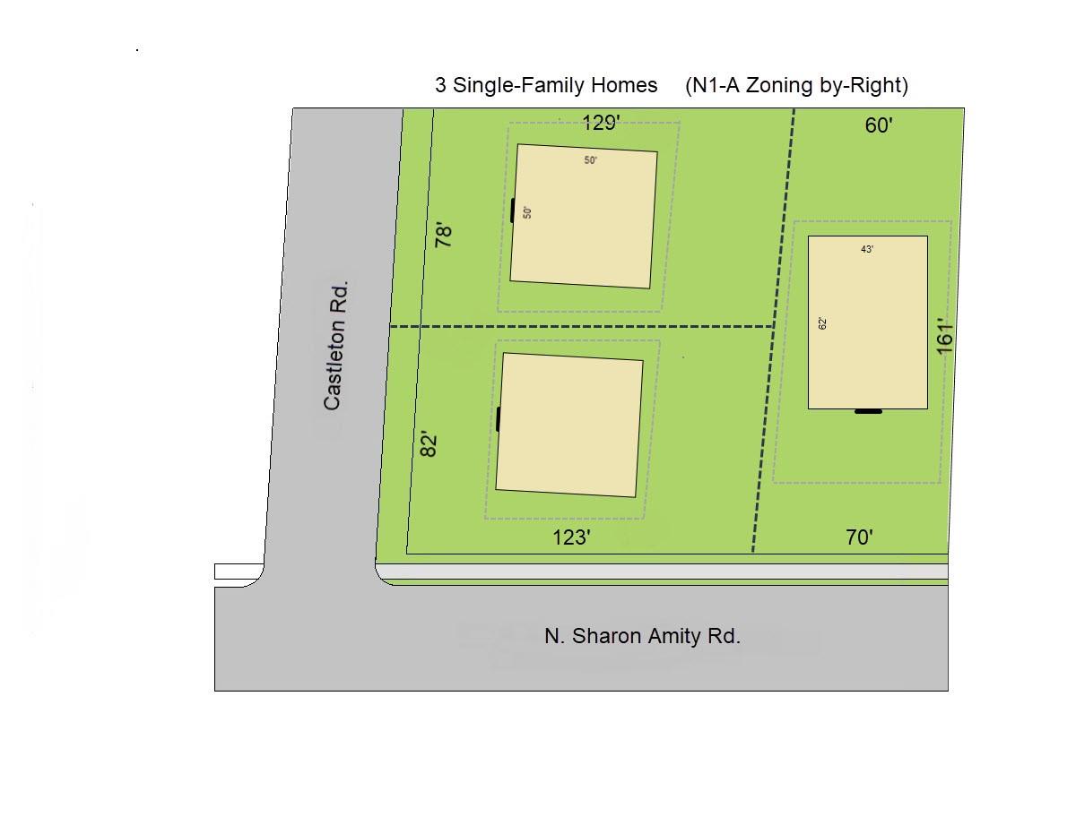 1301 N Sharon Amity Road Property Photo 3