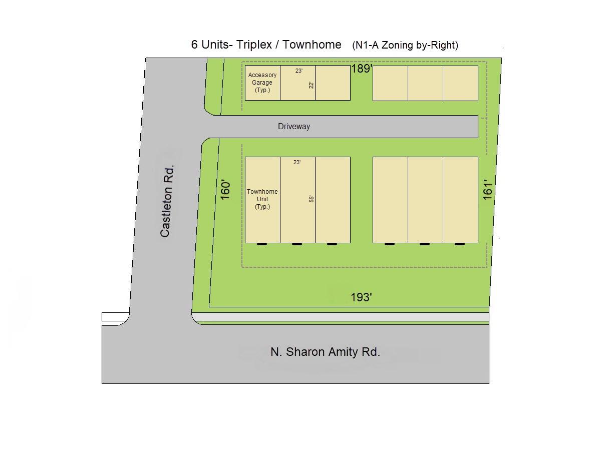1301 N Sharon Amity Road Property Photo 4