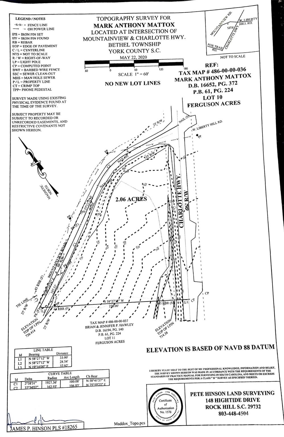 Tbd Sc Highway 49 Highway Property Photo 8