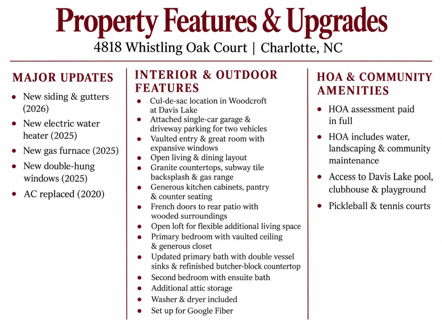 4818 Whistling Oak Court Property Photo 34