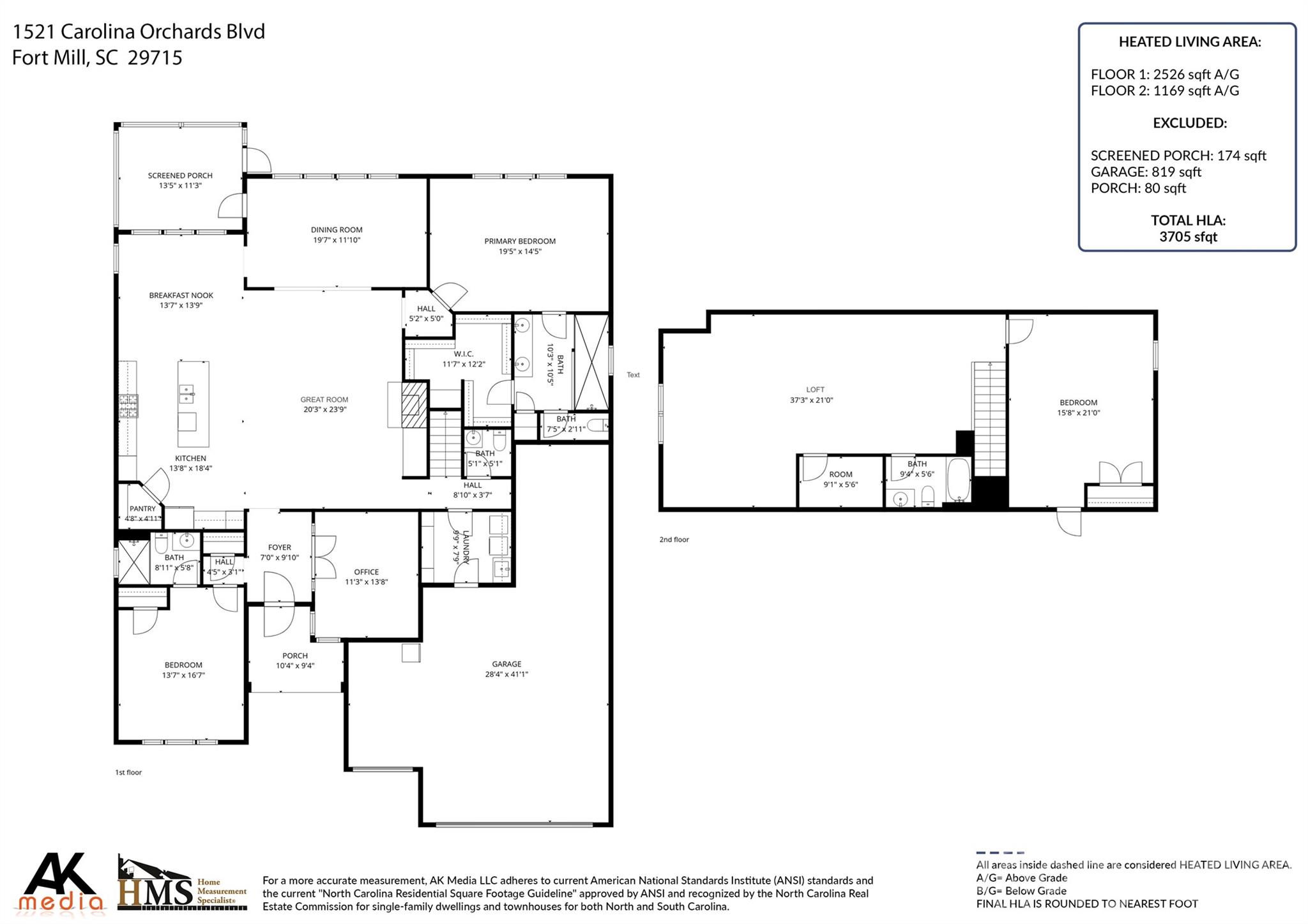 1521 Carolina Orchards Boulevard Property Photo 39