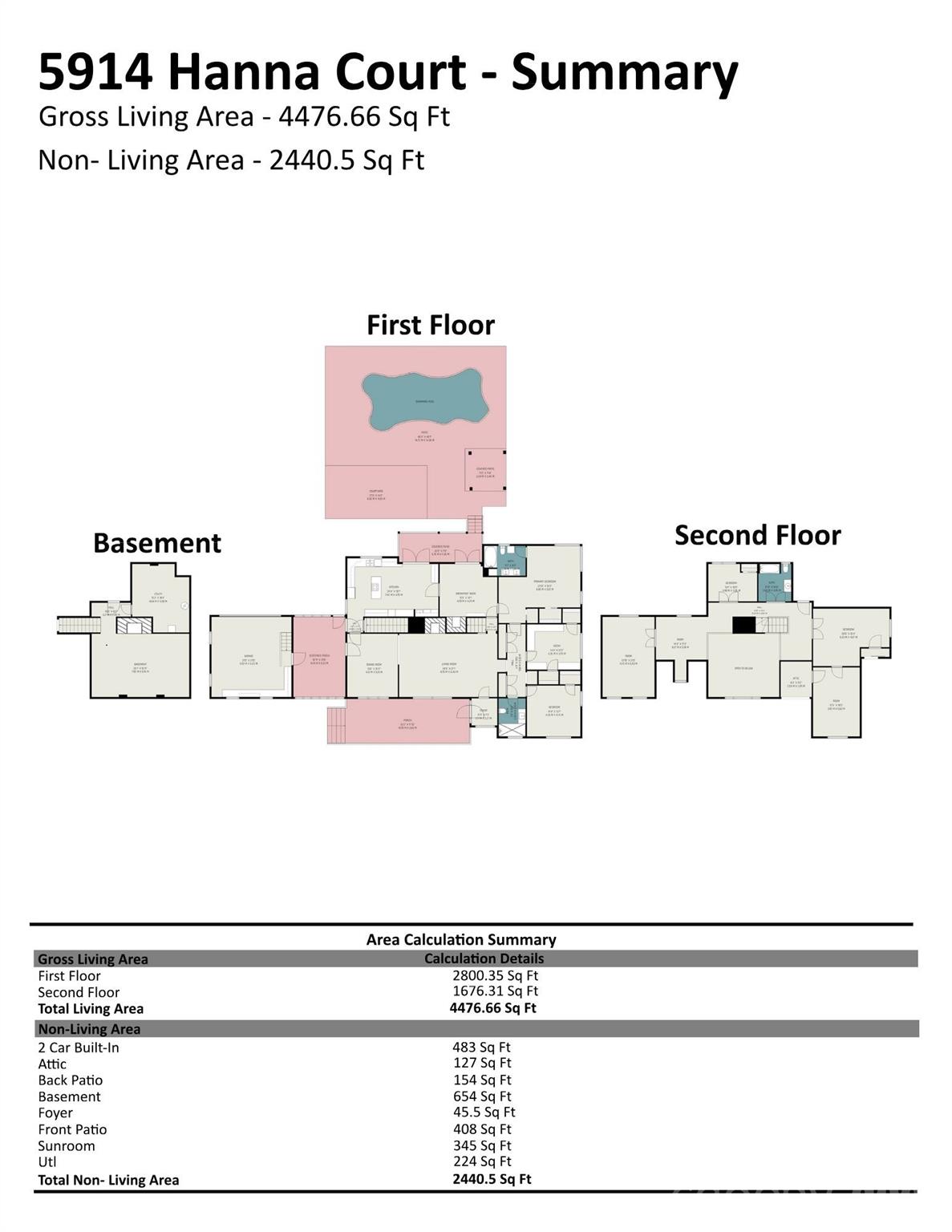 5914 Hanna Court Property Photo 47