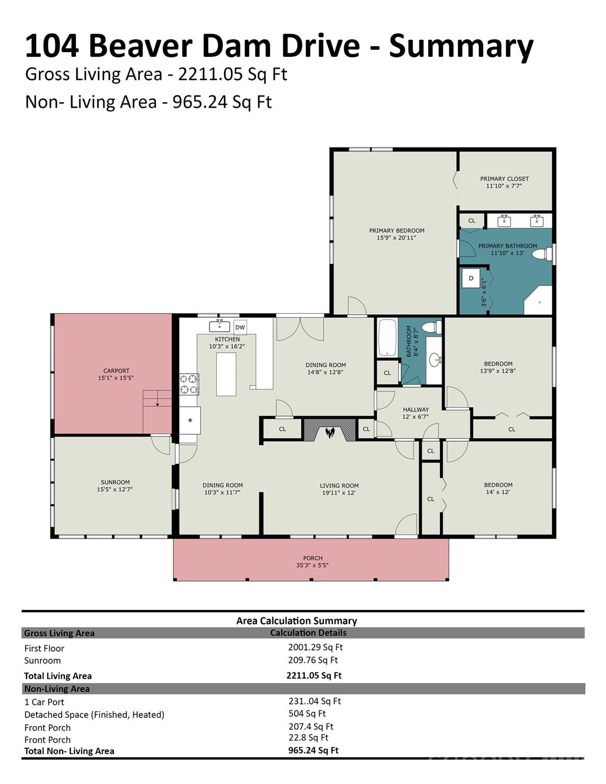 104 Beaver Dam Drive Property Photo 43