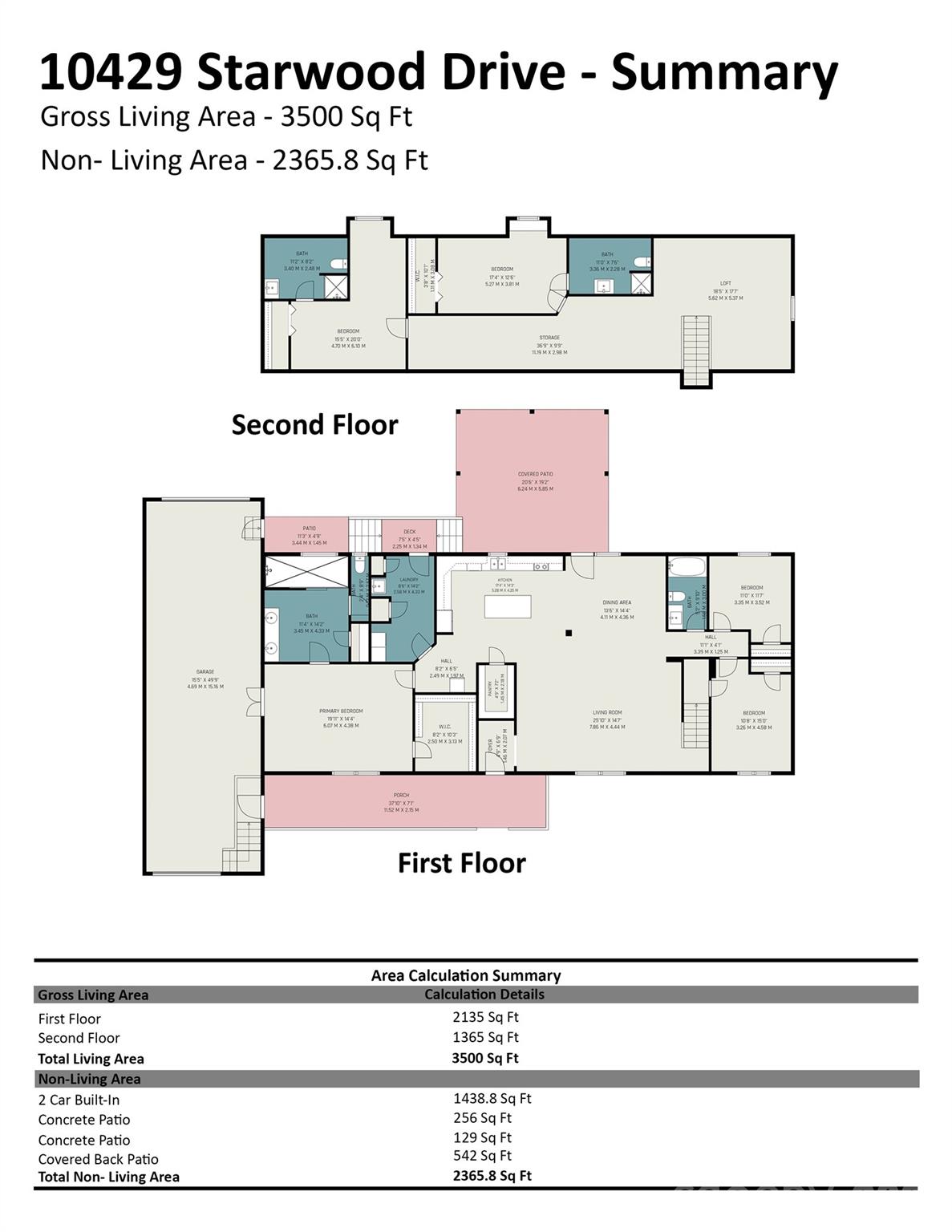 10429 Starwood Drive Property Photo 47