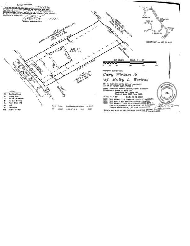 234 W Glenview Drive Property Photo 16