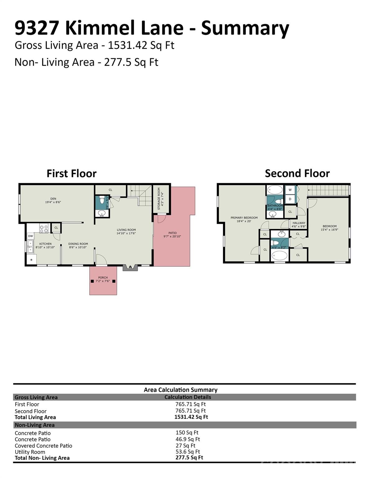 9327 Kimmel Lane Property Photo 27
