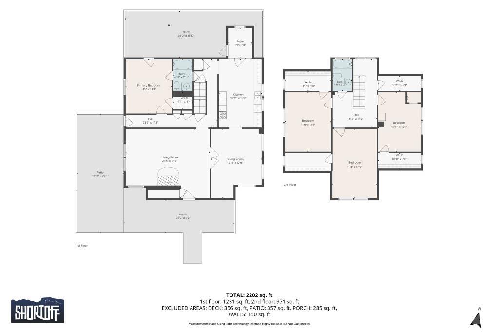 1205 E Union Street Property Photo 36