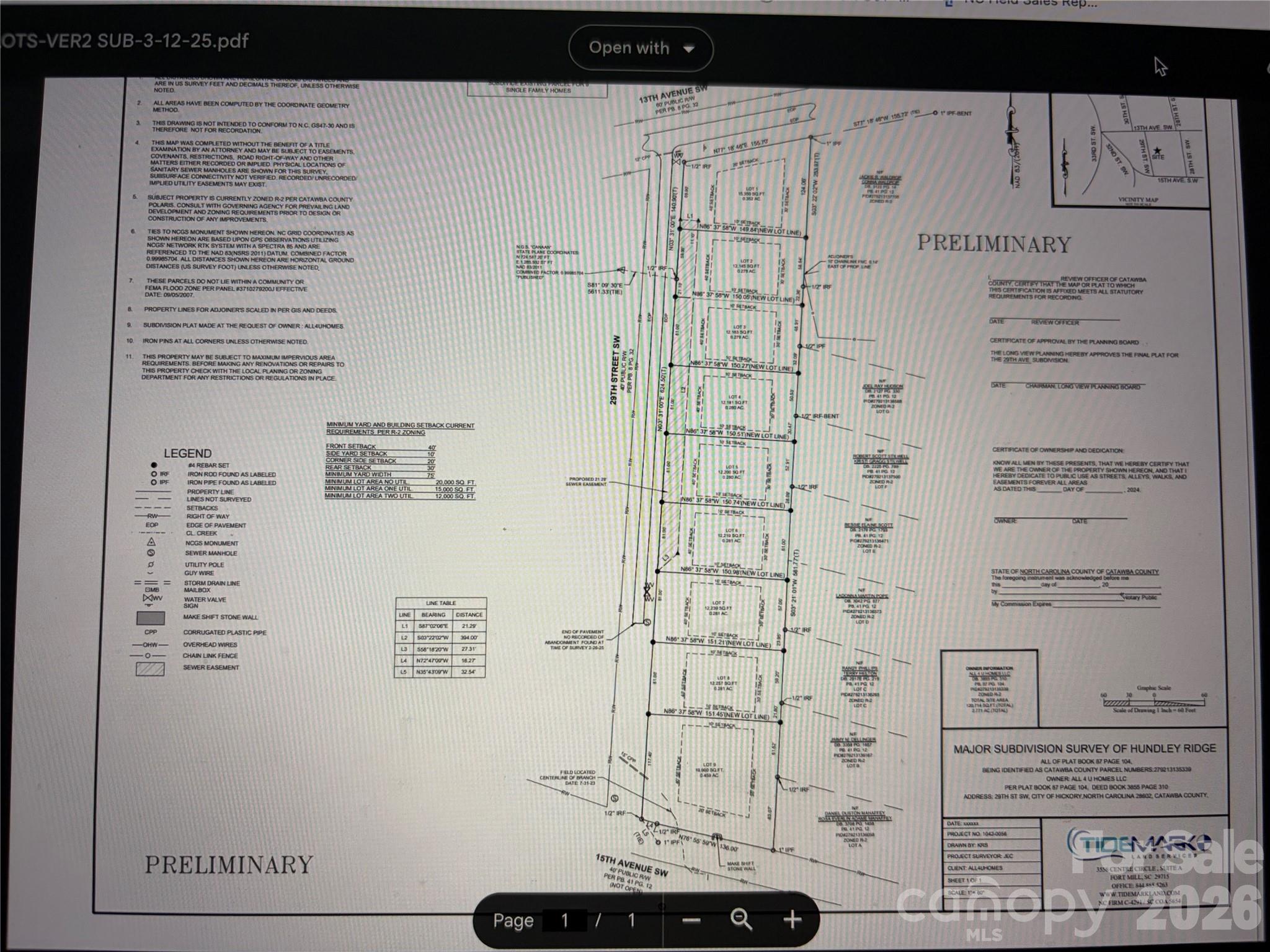 1318 29th Street Property Photo 1