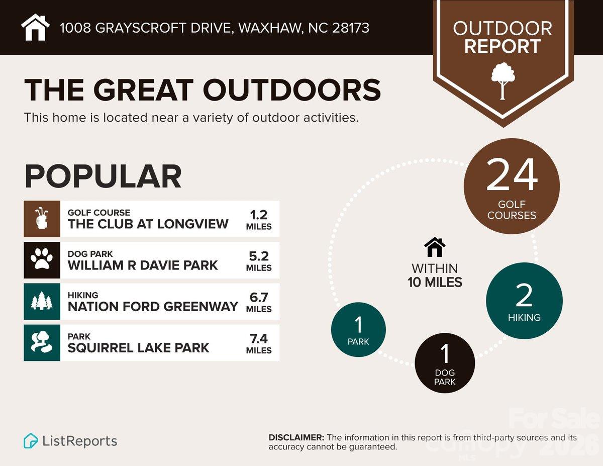 1008 Grayscroft Drive Property Photo 48