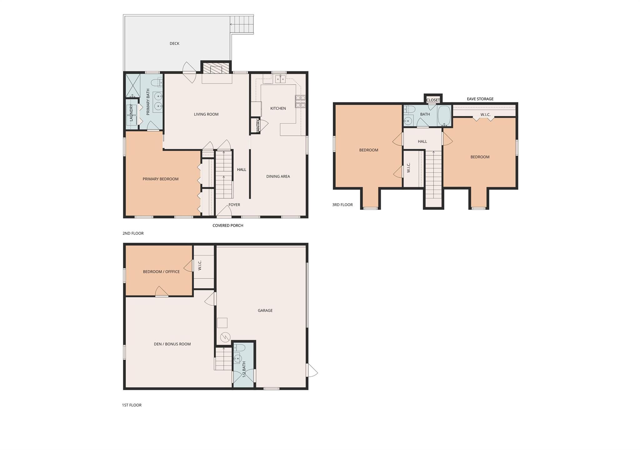 2513 Newington Court Property Photo 43