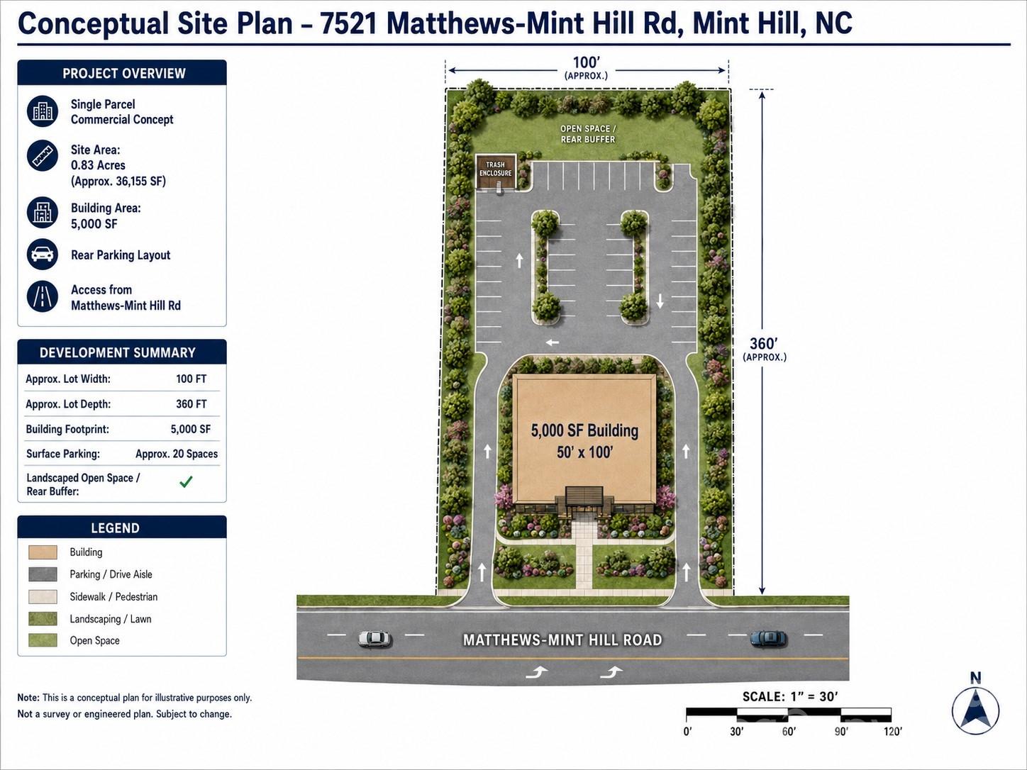 7521 Matthews Mint Hill Road Property Photo 1
