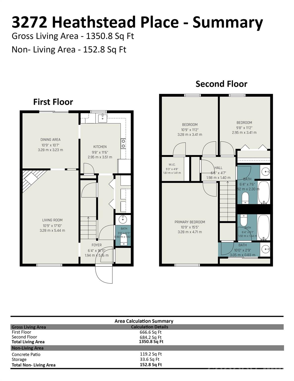 3272 Heathstead Place Property Photo 32