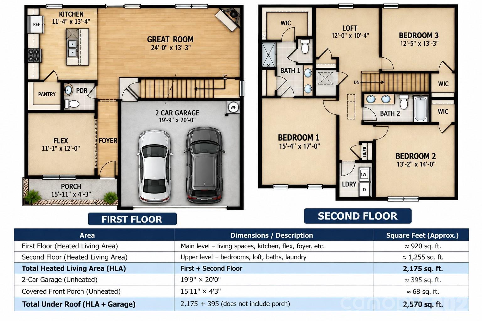 177 Logan Farms Drive Property Photo 17