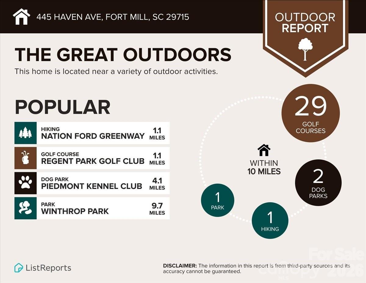 445 Haven Avenue Property Photo 42