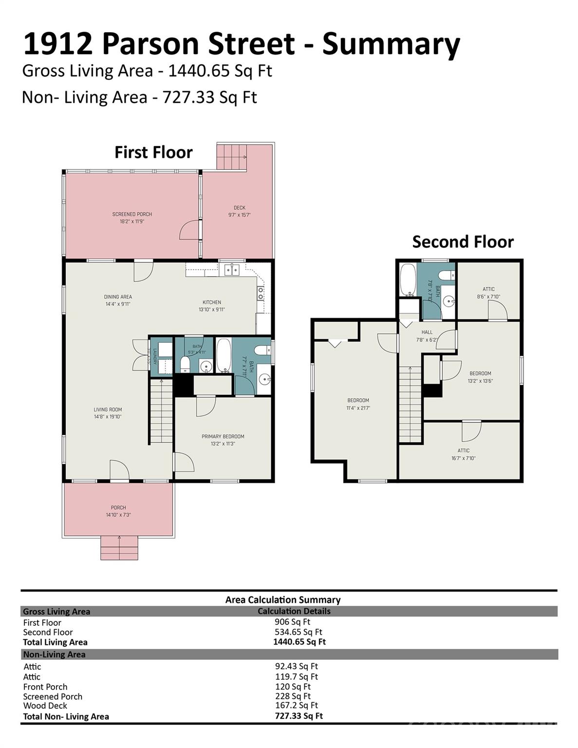 1912 Parson Drive Property Photo 31