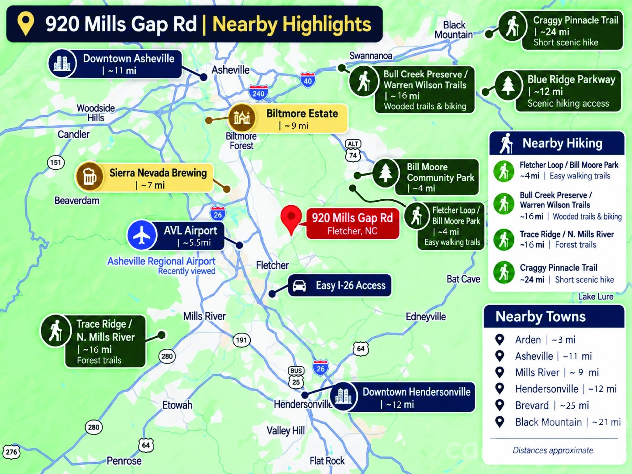 920 Mills Gap Road Property Photo 12