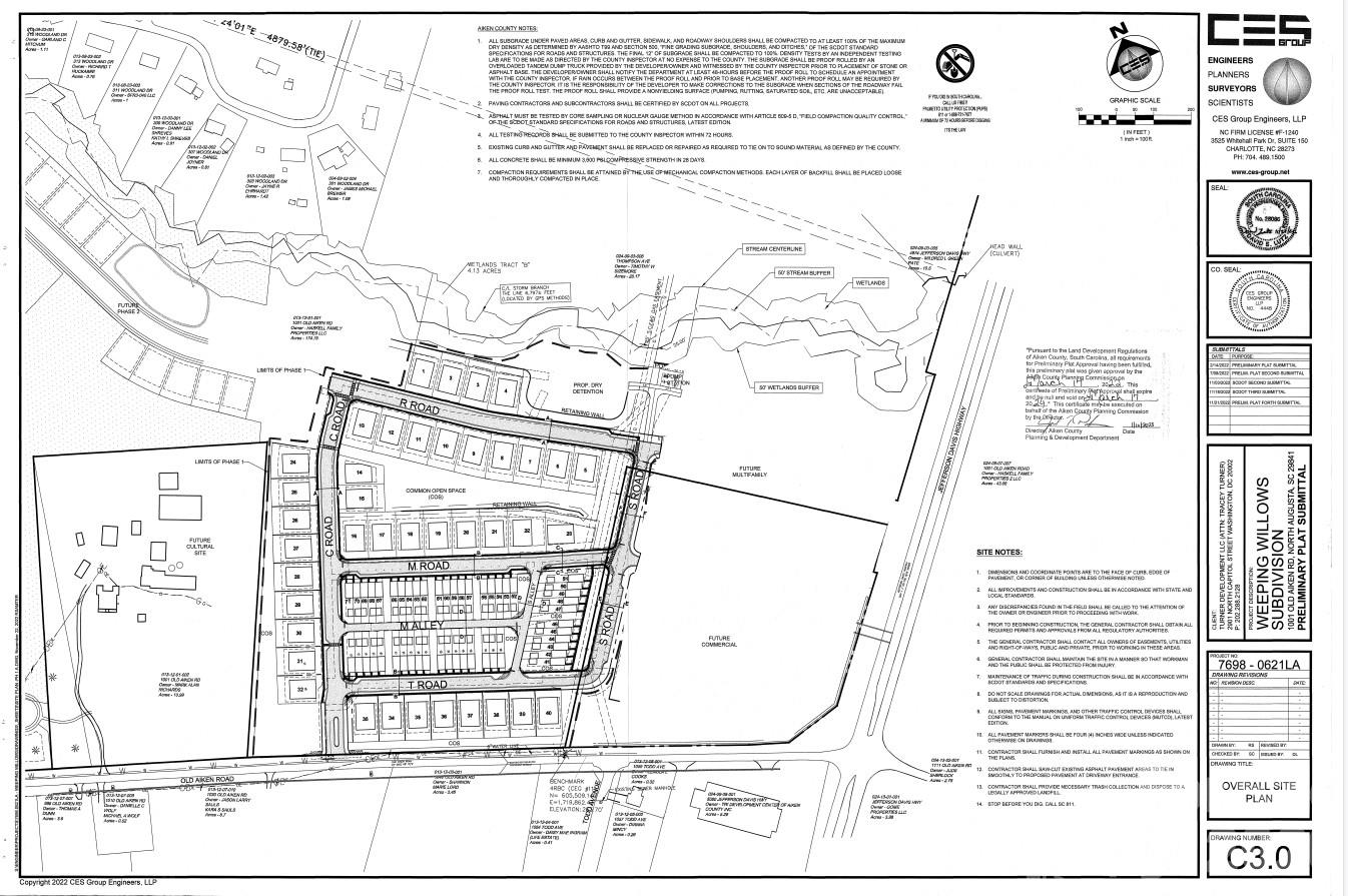 1001 Old Aiken Road Property Photo 5