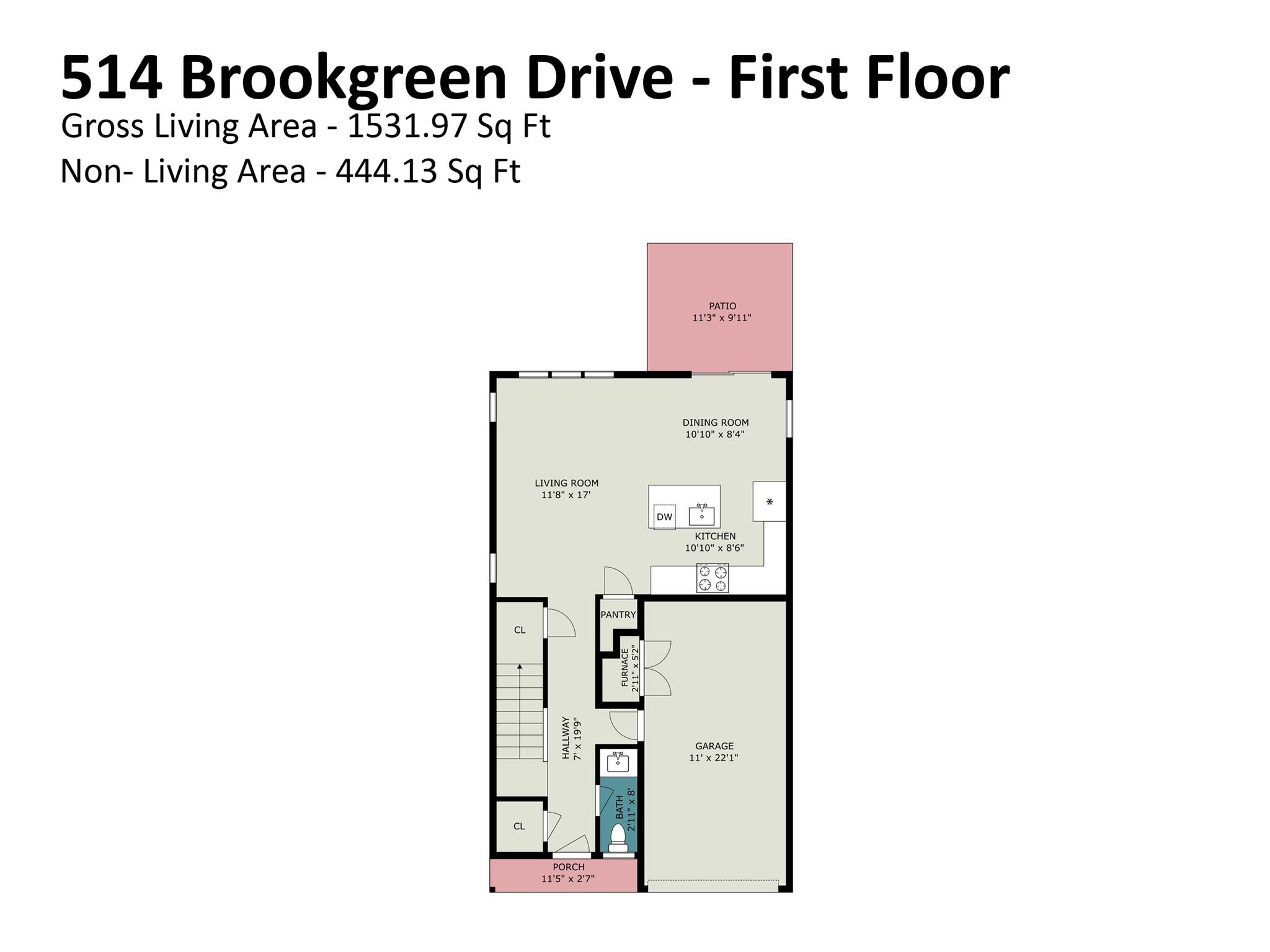 514 Brookgreen Drive Property Photo 28