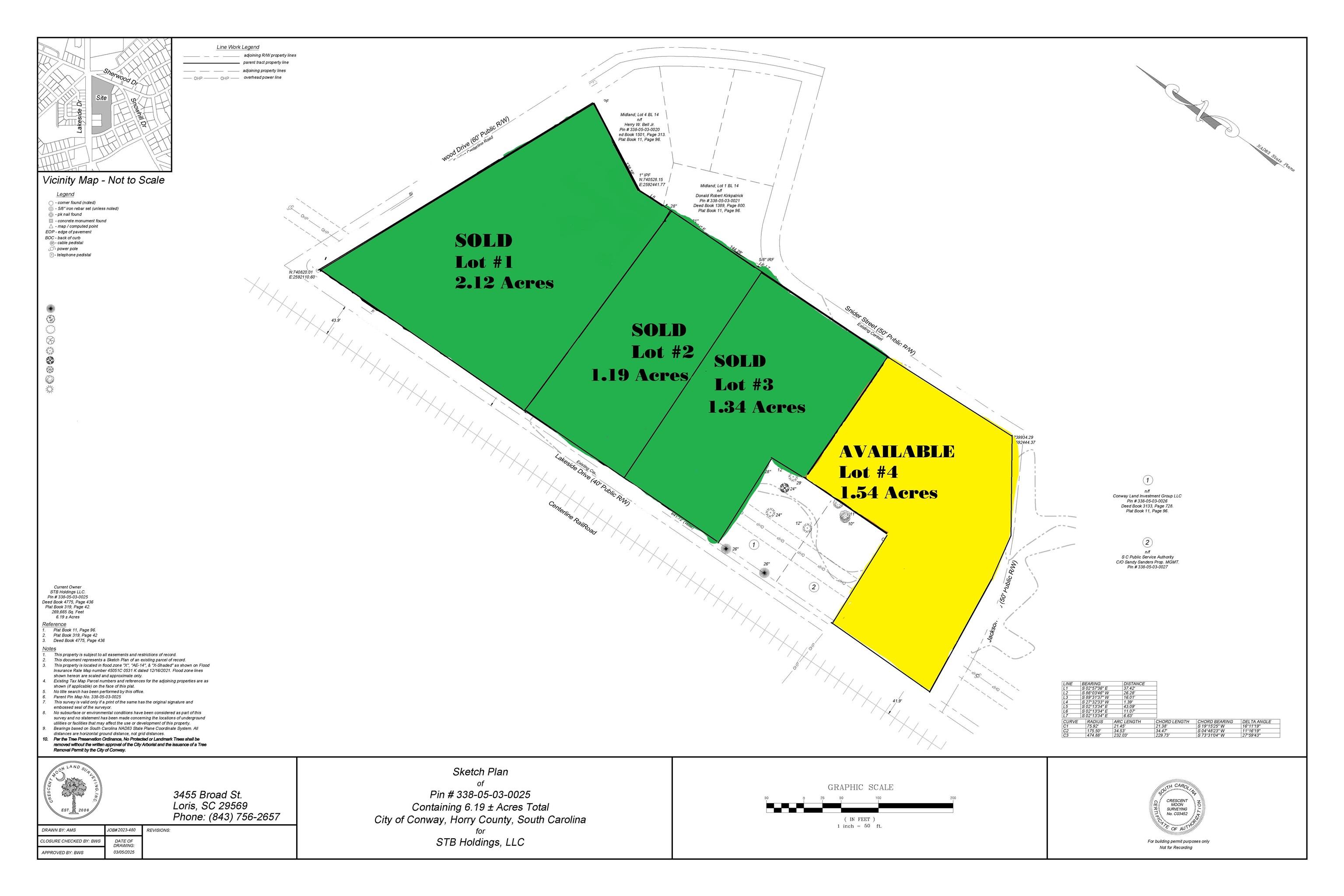 Tbb Lot #2 Lakeside Dr. Property Photo