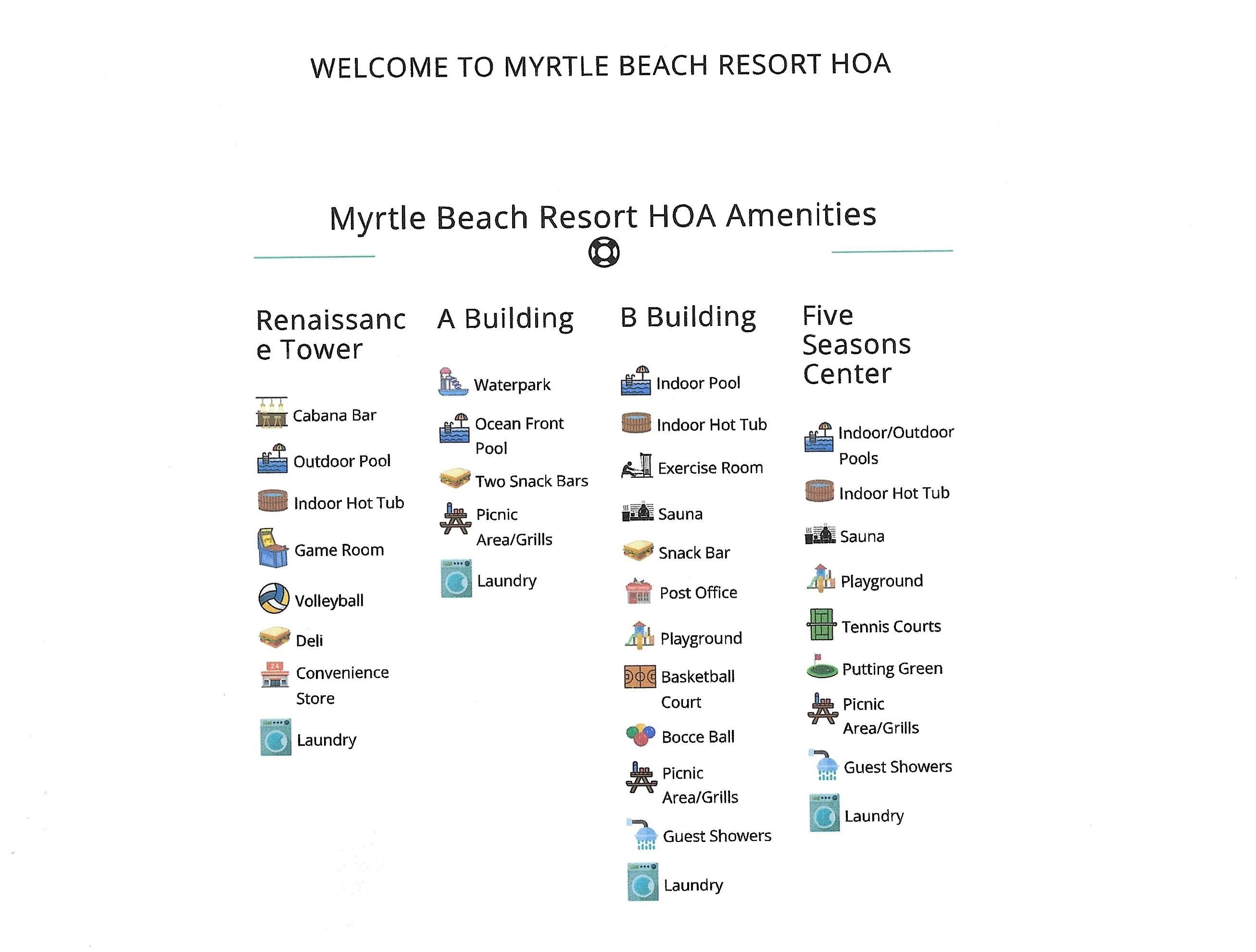 5905 S Kings Hwy. Property Photo 27