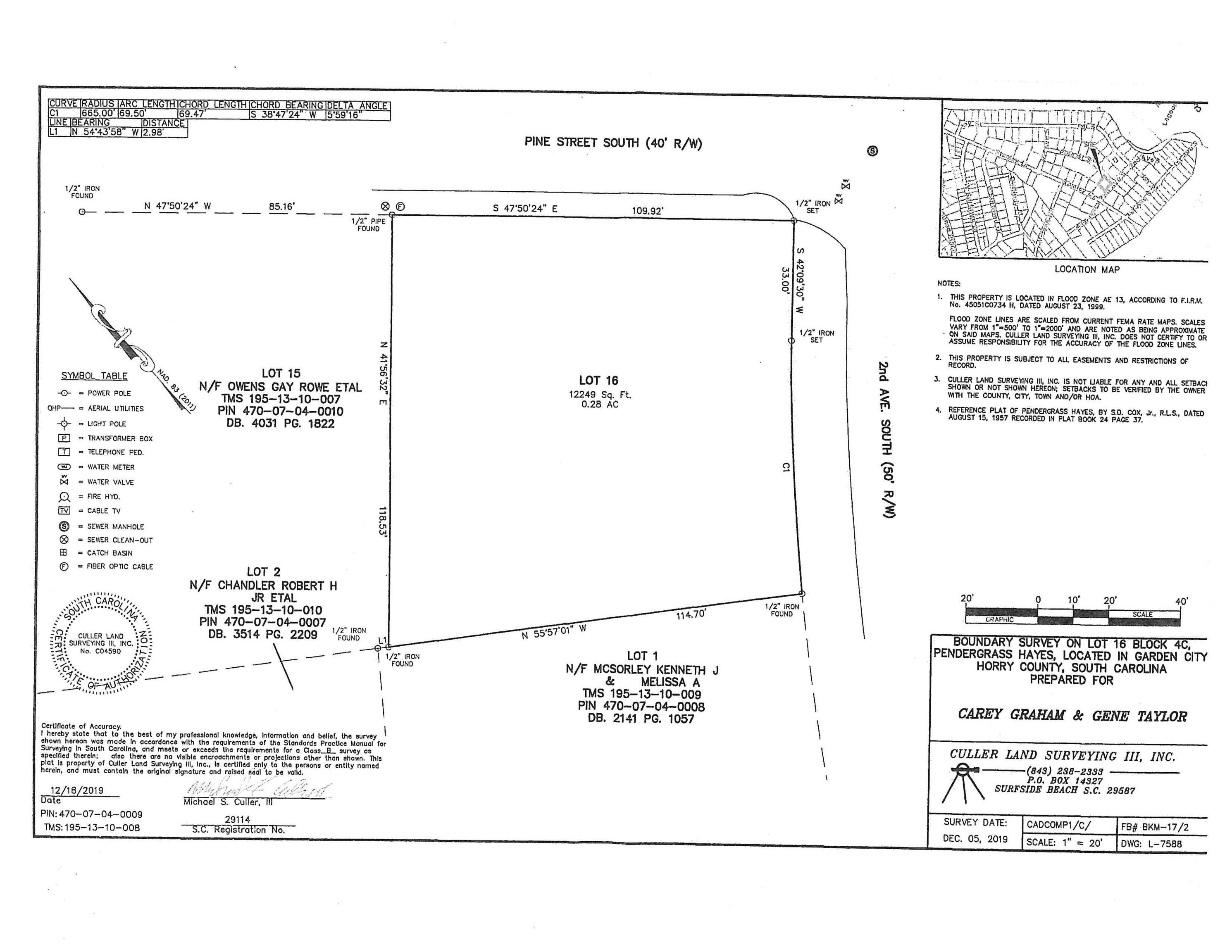 385 2nd Ave. S Property Photo 10