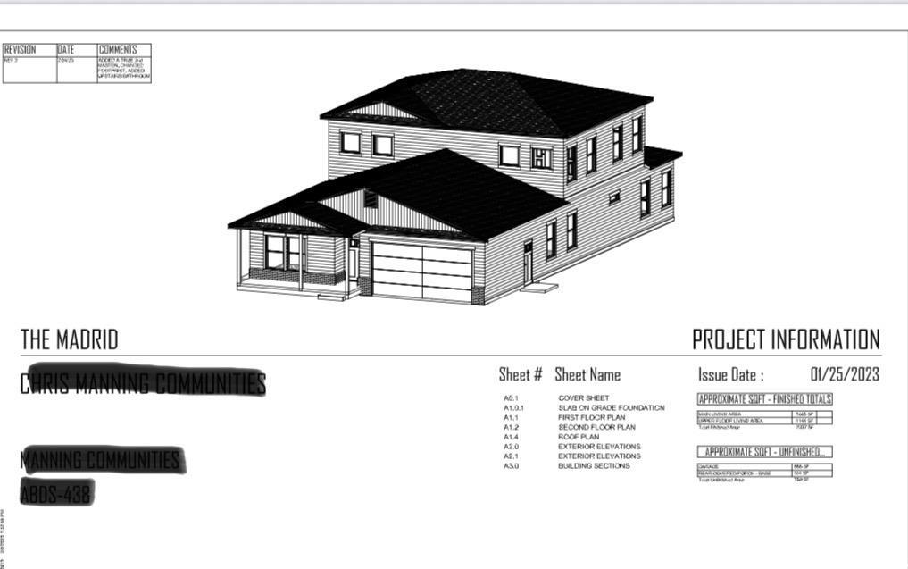 522 6th Ave. S Property Photo 1