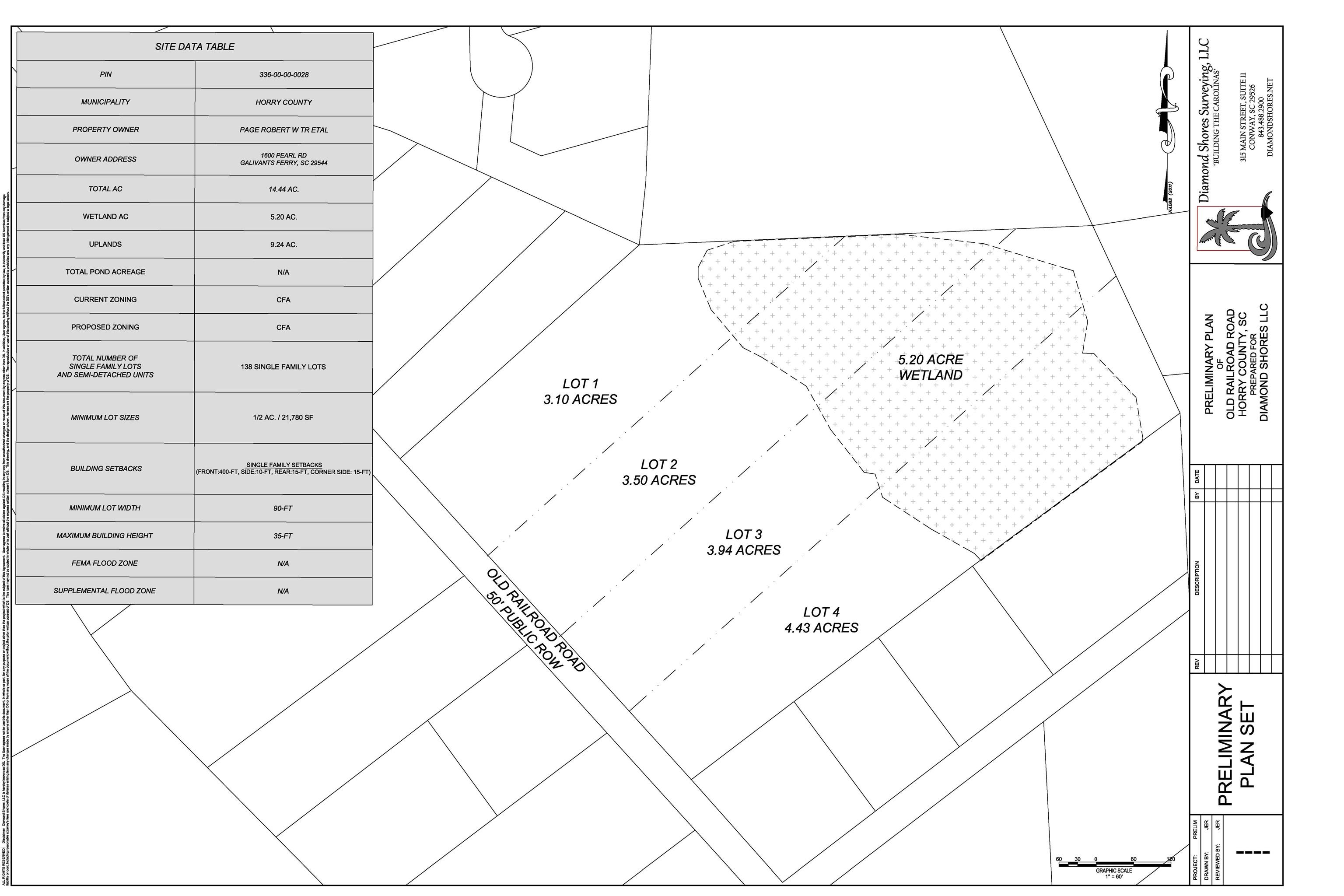 Lot 1 Old Railroad Rd. Property Photo 1