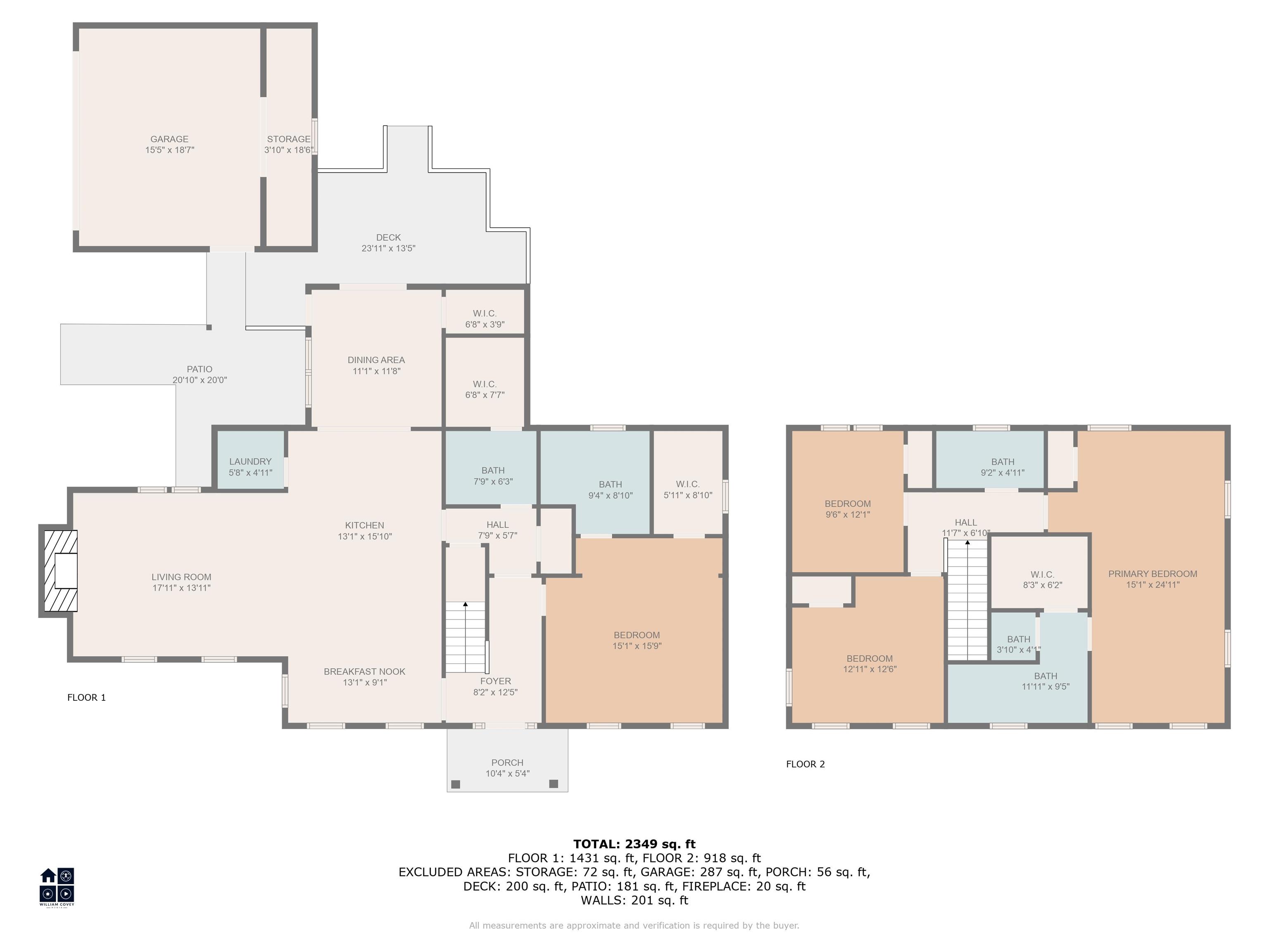 8123 Timber Ridge Rd. Property Photo 35