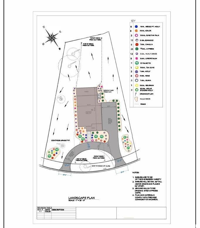 299 Colony Club Dr. Property Photo 4