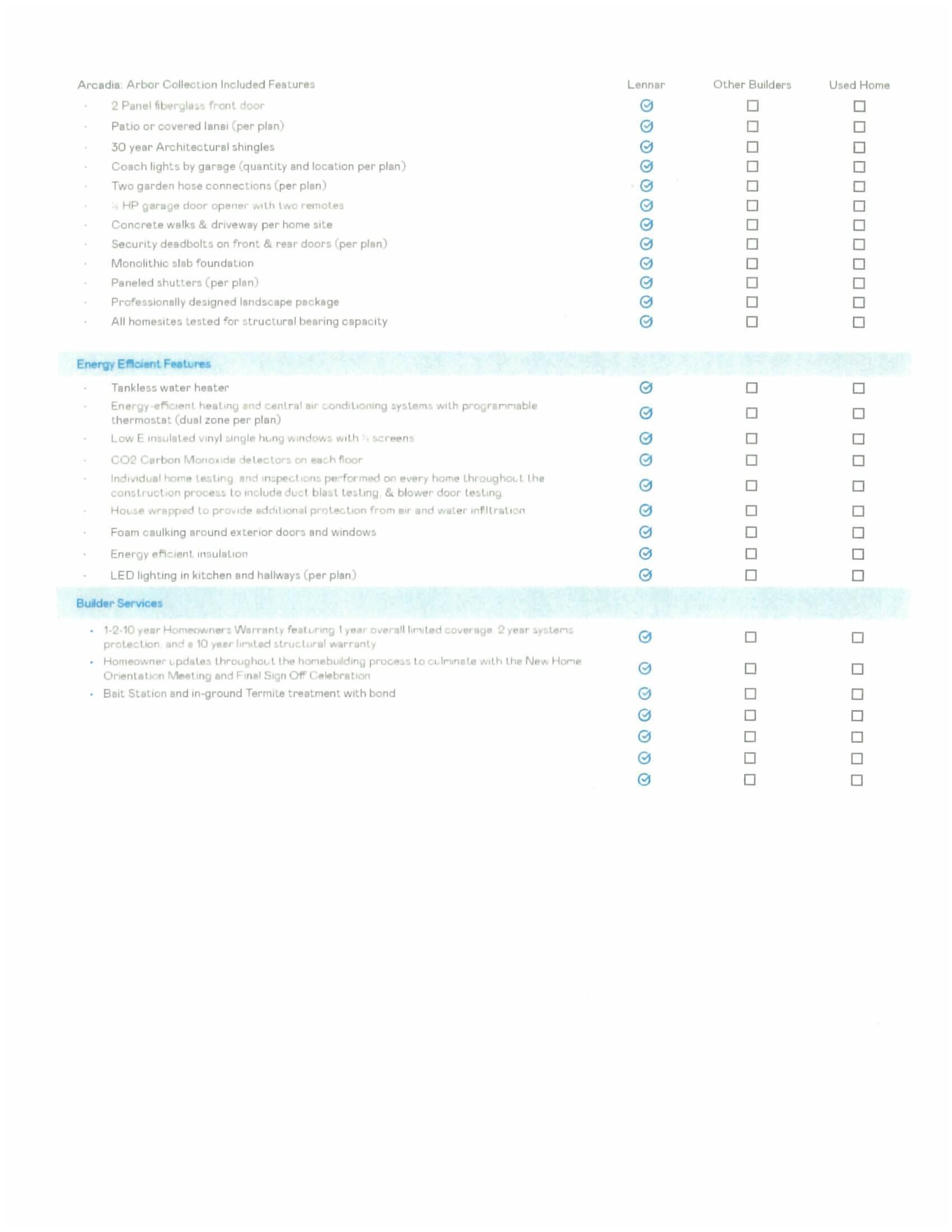 6053 Zoe Way Property Photo 4